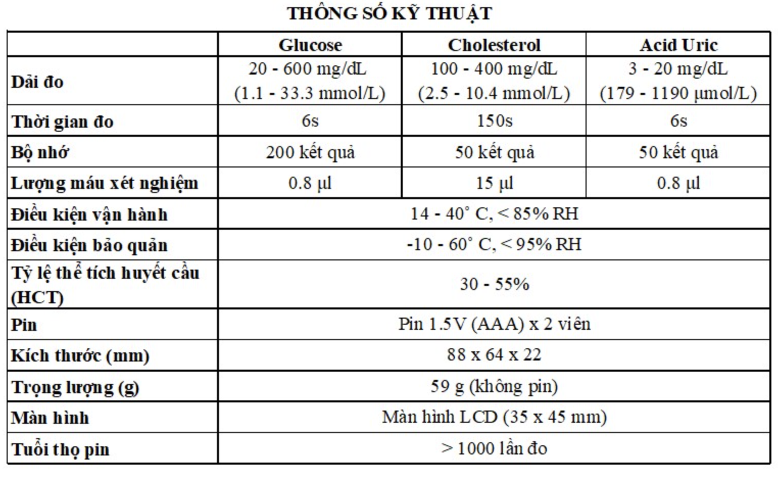 Hình ảnh Máy đo đường huyết, mỡ máu, axit uric trong máu 3 trong 1 GlucoAlpha - IN4 Technology - Đủ bộ 3 que thử đường huyết, cholesterol, acid uric