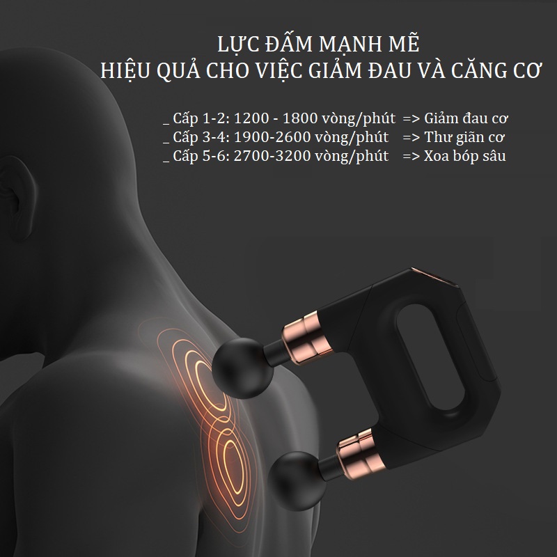 Máy massage cầm tay 2 đầu mới nhất