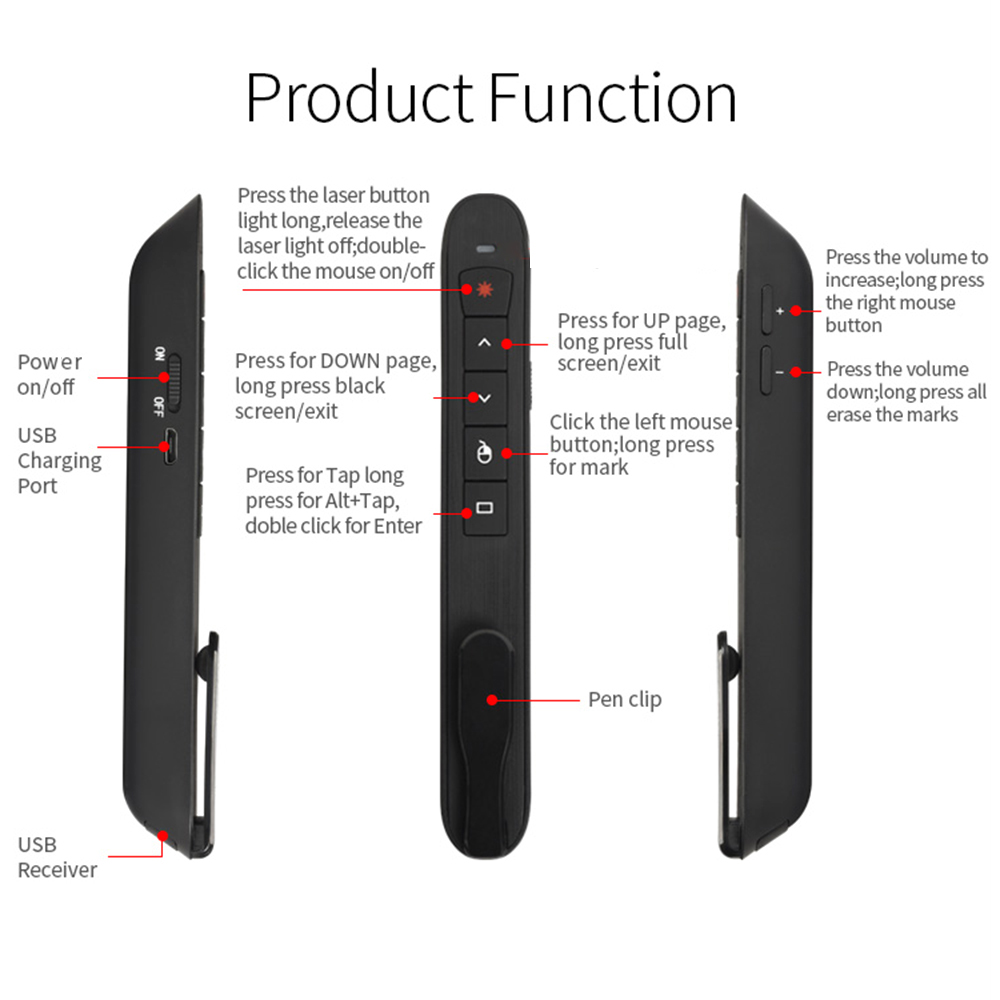 Chuột không dây 2.4GHz Flip Pen con trỏ Laser 6 Gxes/con quay hồi chuyển trình chiếu PPT
