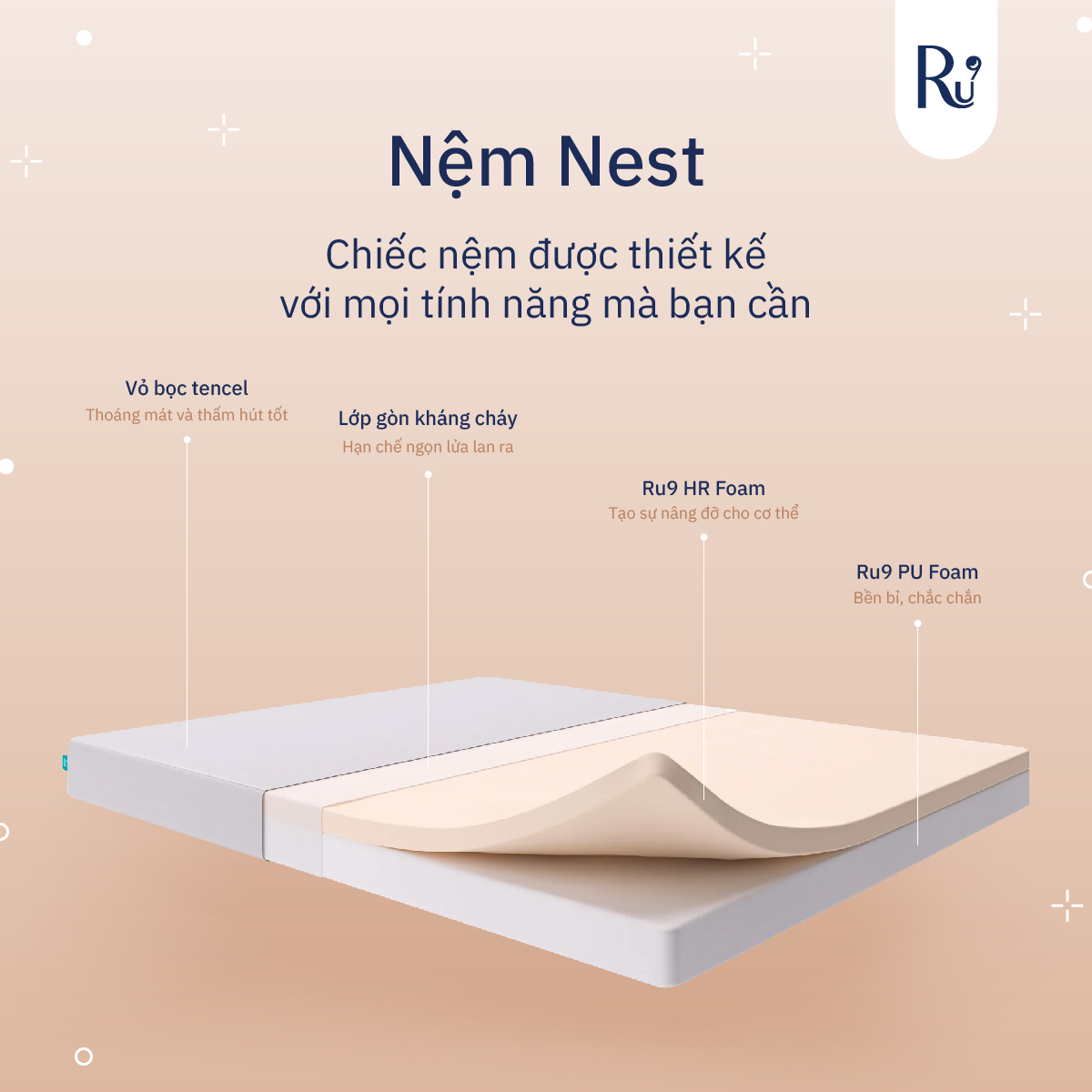 Nệm Foam Cao Cấp Nest Ru9 15cm - Màu Xám | 100 Đêm Ngủ Thử | 2 Lớp Foam Nâng Đỡ | Bao Gồm 6 Kích Thước