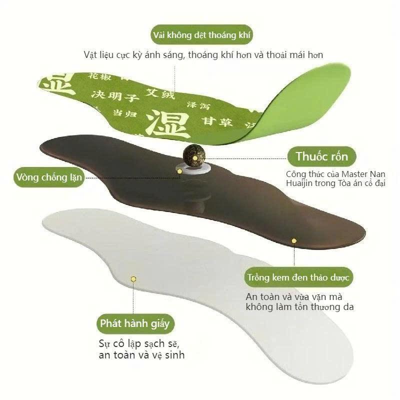 Miếng Dán Ngải Cứu Giảm Mỡ Bụng Hộp 5 Miếng Size 52cm ,Giúp Giữ Ấm ,Thải Độc, Thảo Dược Thiên Nhiên