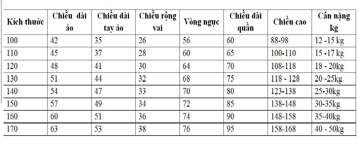 Quần áo mùa hè dành cho cả bé trai và bé gái đều mặc được nhé các mẹ