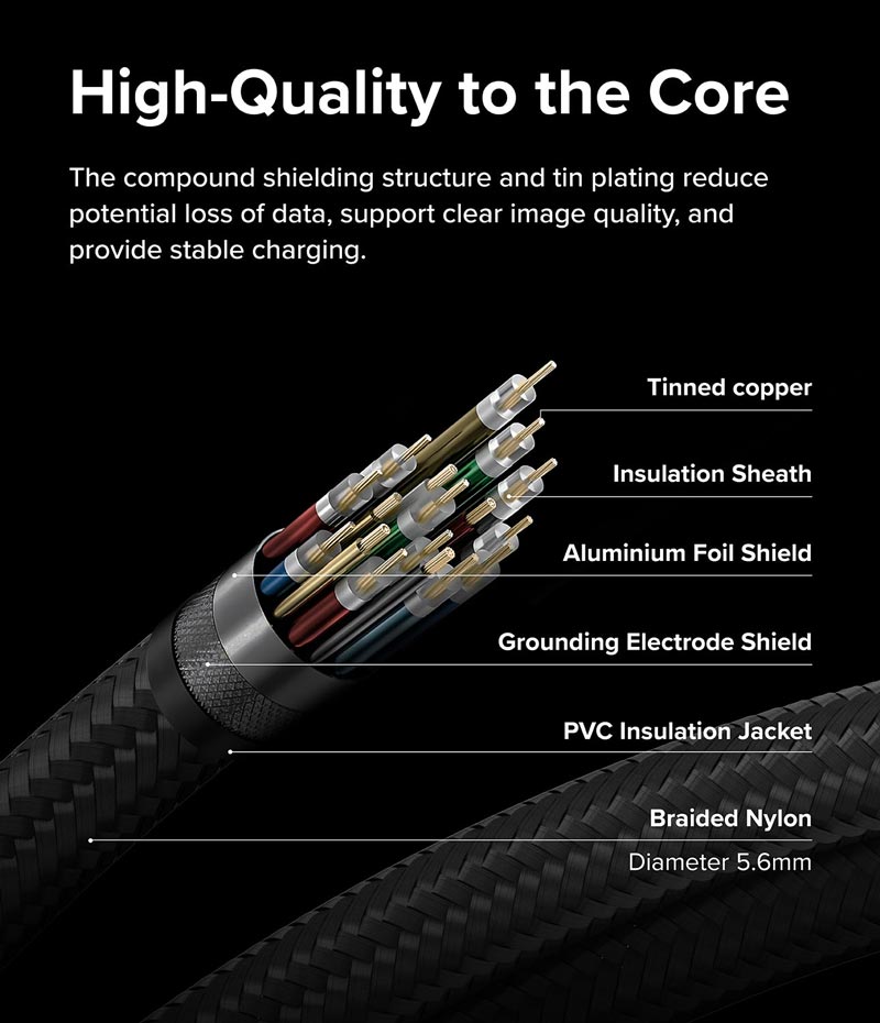 Cáp sạc nhanh 240W cho điện thoại/laptop/tablet RINGKE USB-3.2 Gen 2X2 USB-C Cable - Hàng Chính Hãng