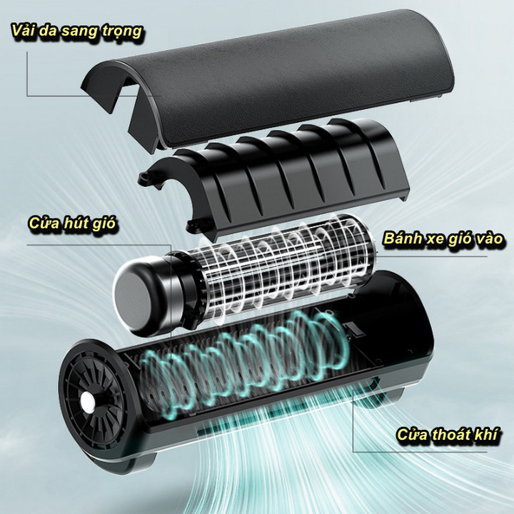 Quạt Lưng Ghế Ô Tô Car Seat Cooling Fan - Home and Garden