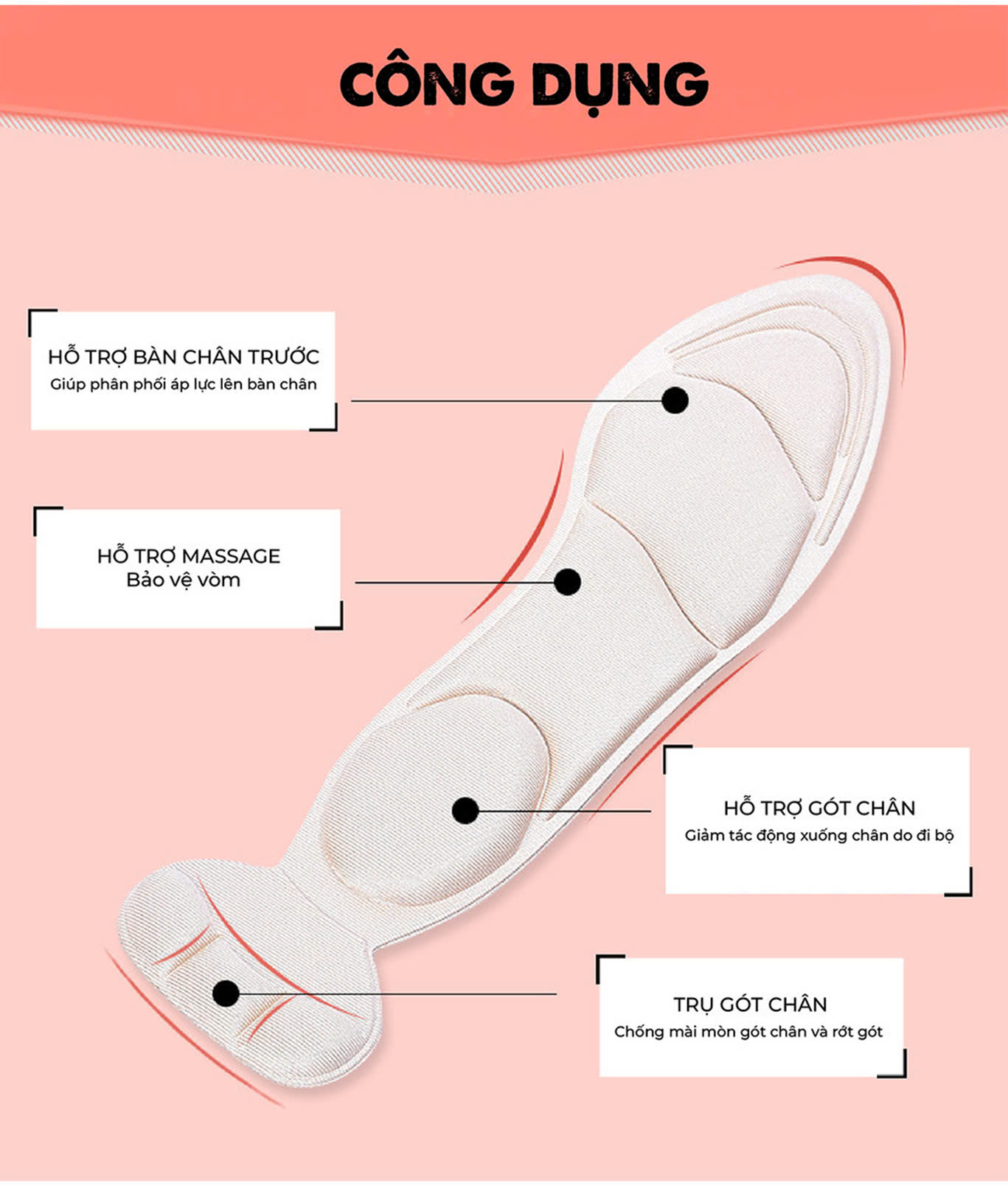 Miếng Lót Giảm Size Cho Giày Bị Rộng Cao Cấp MÀU ĐEN 2 Miếng Lót Giày Cao Gót Mũi Tròn Giúp Giảm Size Vải Thoáng Khí Và Êm Chân 2 Cặp