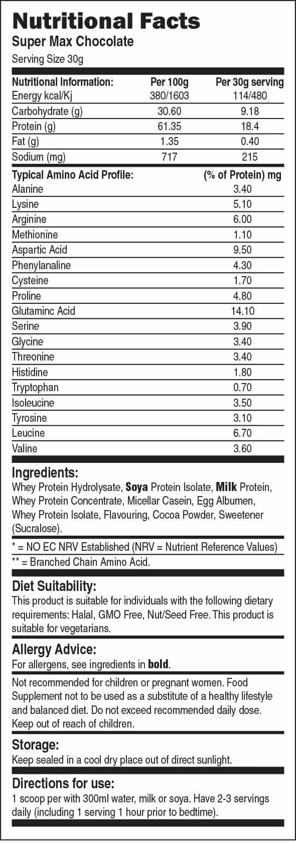 PROTEIN HỖN HỢP SUPER 7 – SUPER MAX (908Gram)