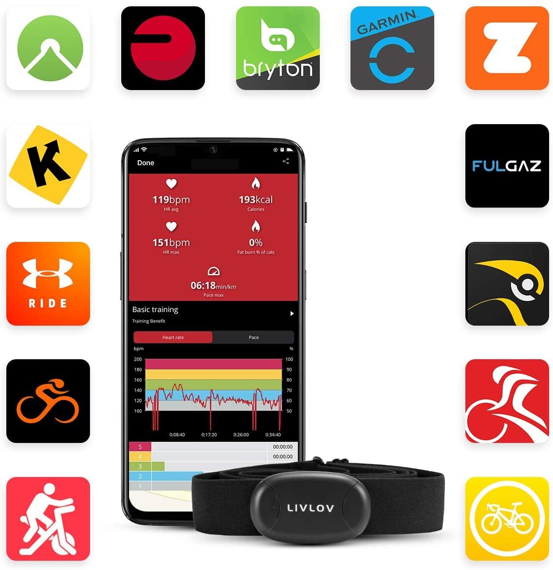 Livlov theo dõi nhịp tim dây đeo ngực USB LI-ion cảm biến nhịp tim Belt Color: V8