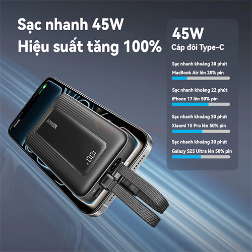 Sạc dự phòng Anker Zolo Power Bank 1USB 1Type-C 45W 20000mAh A110M - Hàng chính hãng