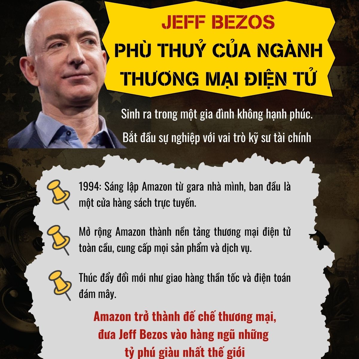 Bộ 3 Cuốn Sách Đế Chế Tỷ Đô: Donald Trump Bậc thầy thương trường và quyền lực Nhà Trắng, Jeff Bezos Gã phù thuỷ ngành thương mại điện tử và Elon Musk Tỷ phú của những giấc mơ điên rồ