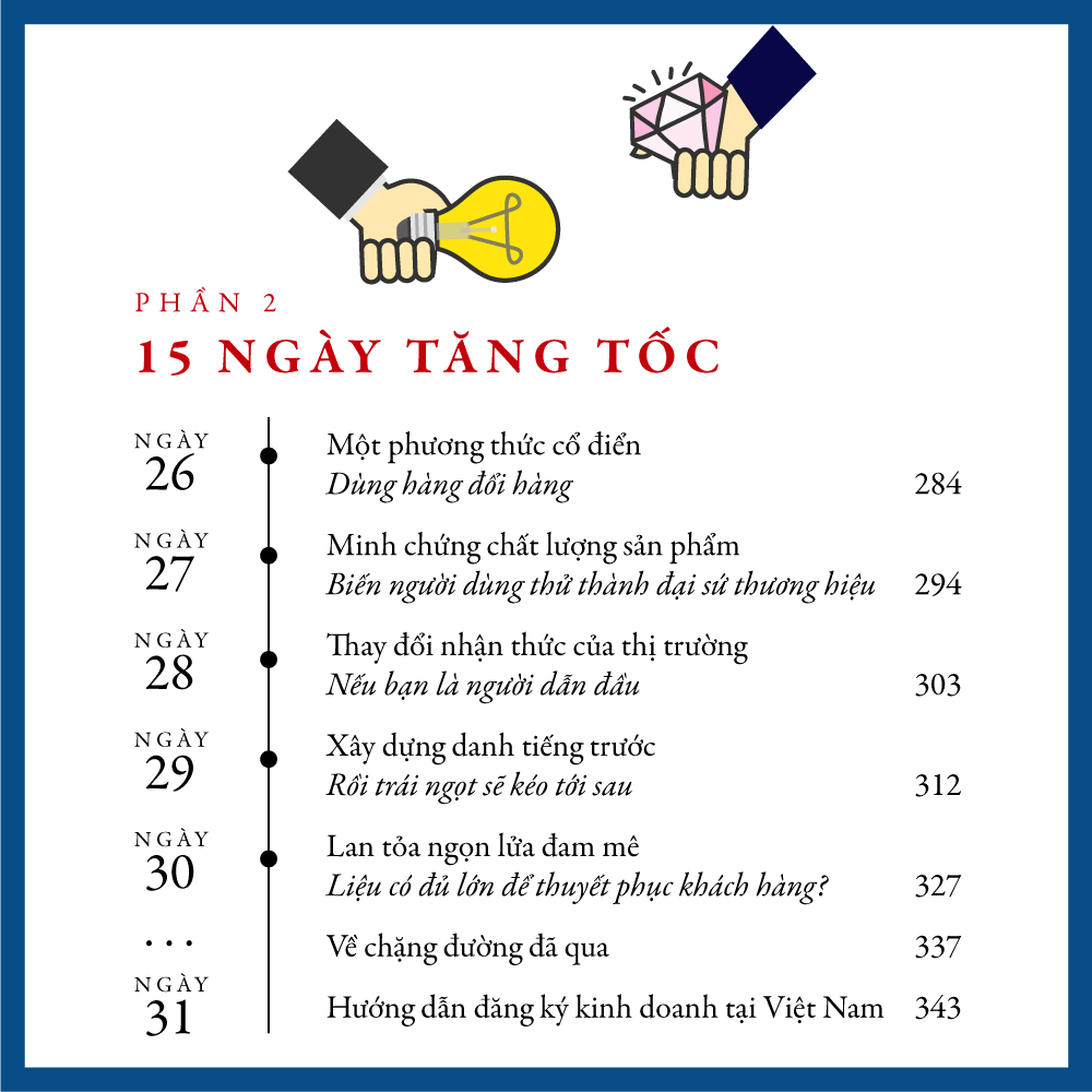 Thực Hành Khởi Nghiệp - Từng Bước Nhỏ Làm Chủ Doanh Nghiệp Lớn