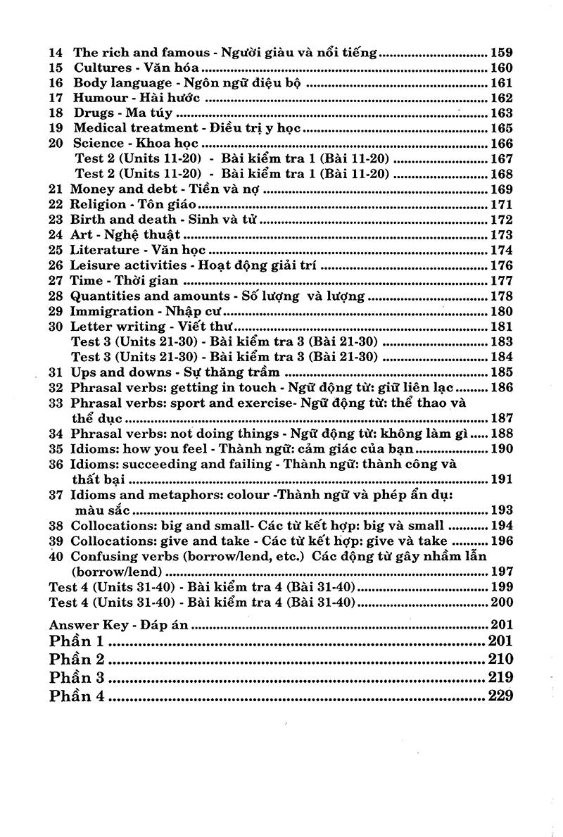 Sách Từ Vựng Tiếng Anh Thực Hành