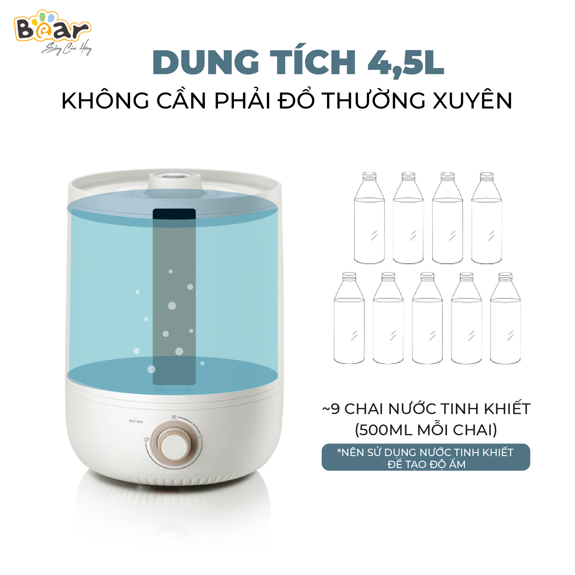 Máy Phun Sương Tạo Ẩm Bear Làm Mát Không Khí, Bộ Lọc Ion Bạc Diệt Khuẩn, Tiết Kiệm Năng Lượng JSQ-C45U1 - Hàng chính hãng