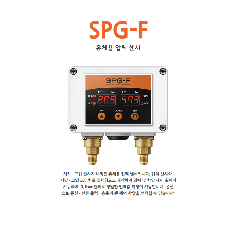RƠ LE SPG-F