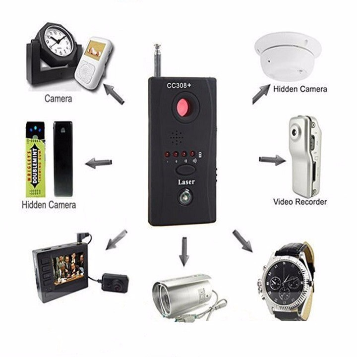 ROGTZ - Máy Phát Hiện Nghe Trộm C308 - Phát Hiện Camera, Định Vị GPS Hiệu Quả, Phát Hiện Đa Tần Số, Công Nghệ Quét Hồng Ngoại, Cảnh Báo Thông Minh, Pin 500mAh Hoạt Động Bền Bỉ, Thiết Kế Hiện Đại - Hàng Chính Hãng
