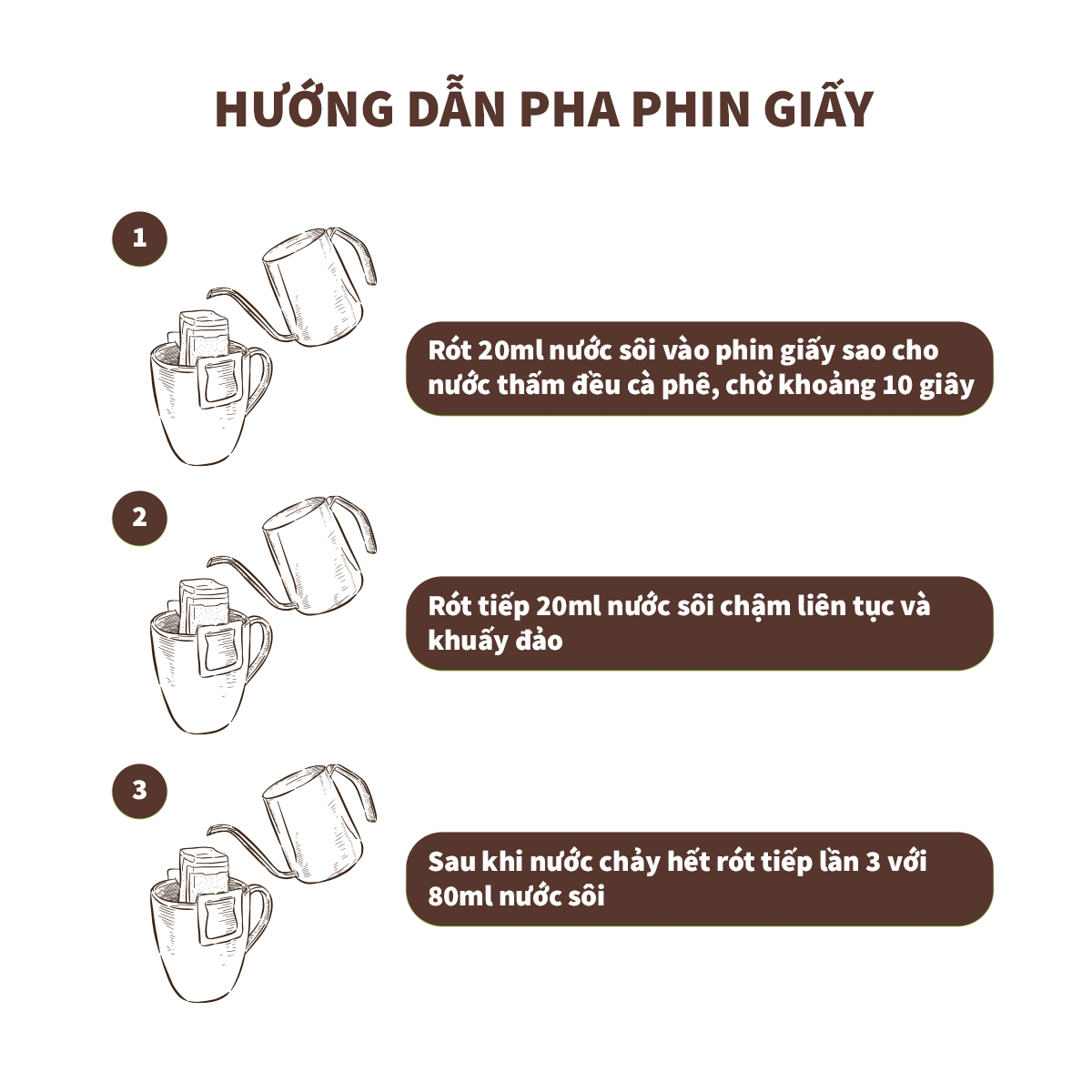 Cà phê Blend hữu cơ phin giấy - 5 pcs/hộp