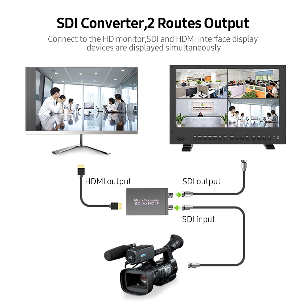 Bộ chuyển đổi NK-M008 Micro SDI SDI sang HDMI / SDI sang SDI 2 định tuyến Đầu ra Mini HD 1080P Bộ chuyển đổi USB Powered