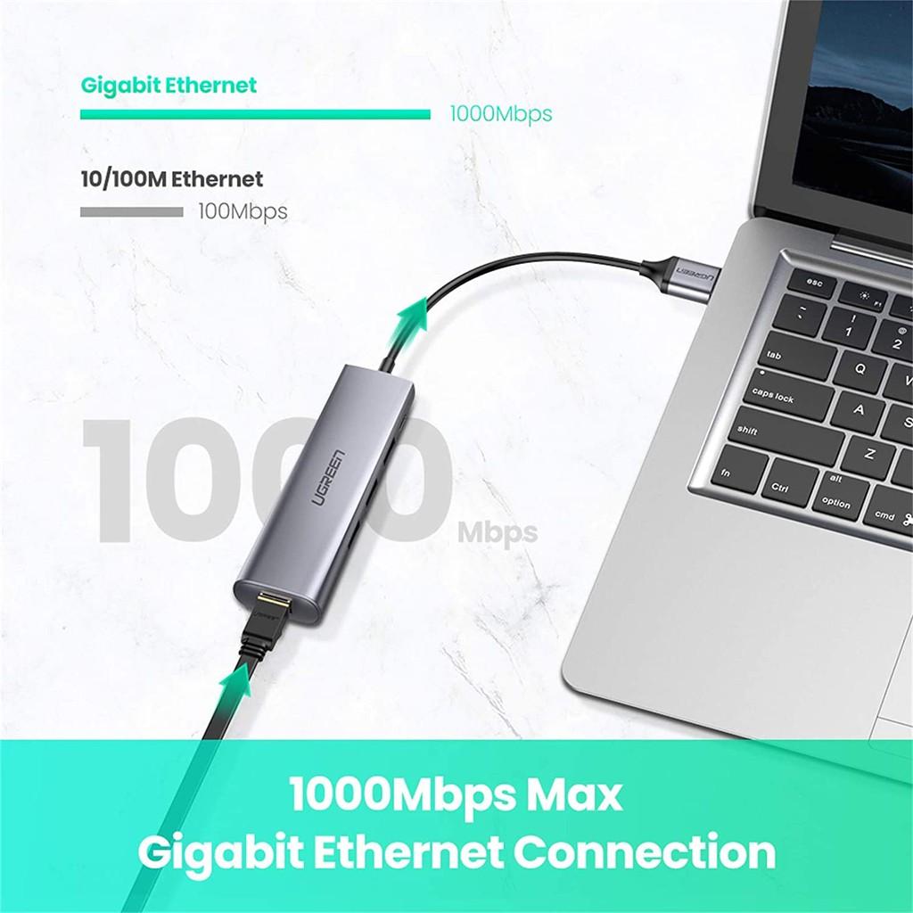 Bộ chuyển USB 3.0 sang LAN 1Gbps + Hub USB 3.0 3 cổng UGREEN 60812 - Hàng chính hãng