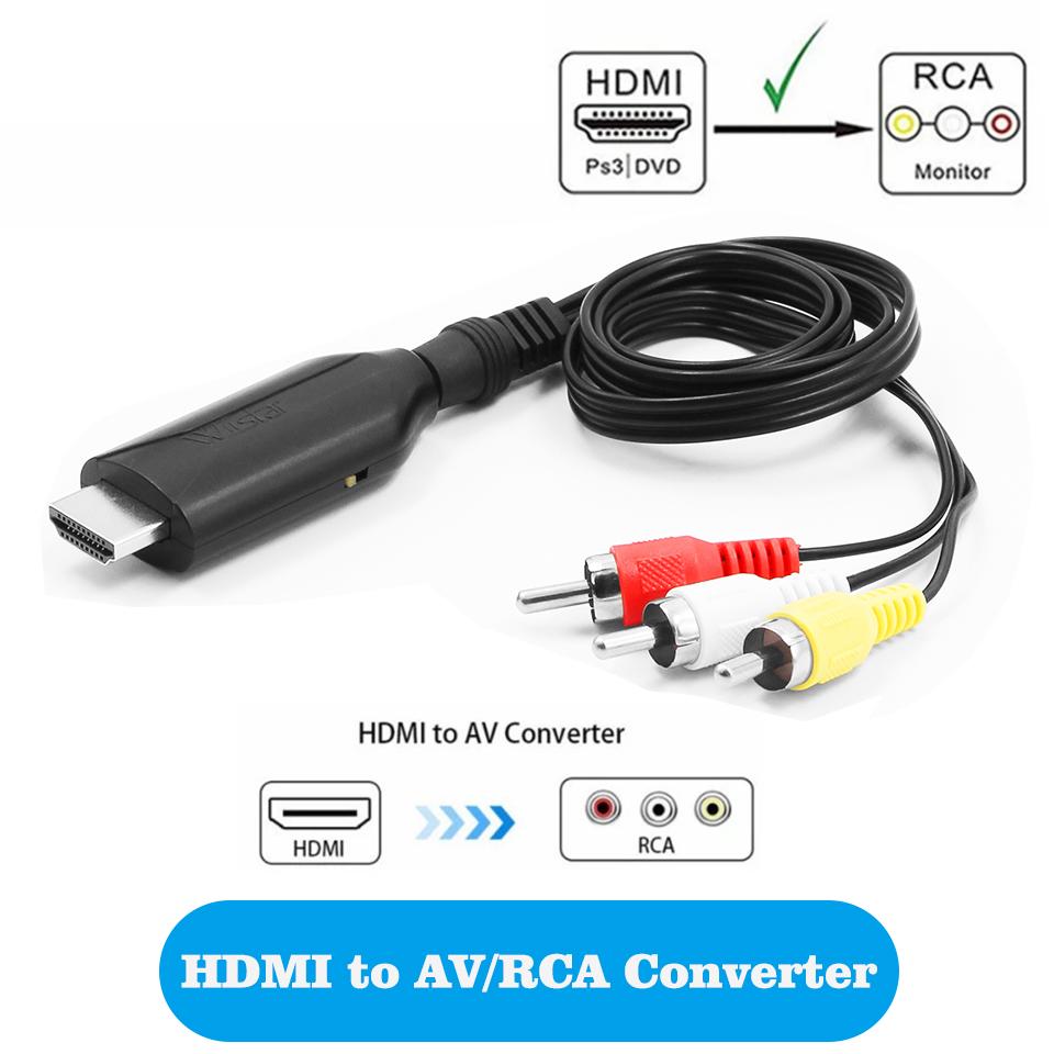 Bộ chuyển đổi tổng hợp HDMI đến AV