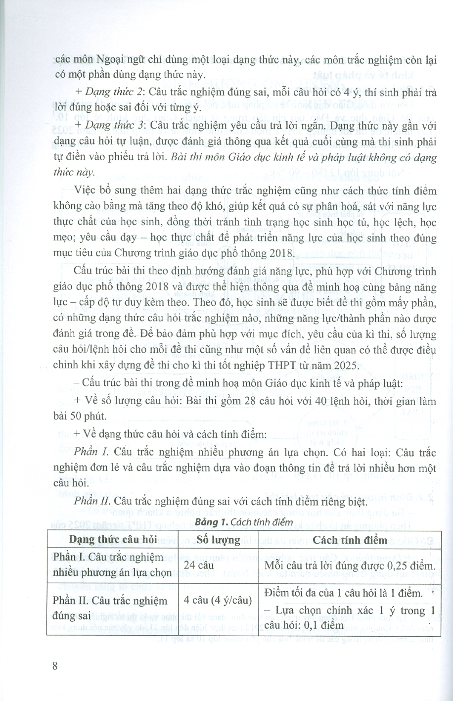 Ôn Luyện Trắc Nghiệm Thi Tốt Nghiệp Trung Học Phổ Thông (năm 2025) Môn Giáo Dục Kinh Tế Và Pháp Luật - Nguyễn Thị Toan chủ biên, Nguyễn Ngọc Dung, Ngô Bá Khiêm, Trần Văn Năng, Nguyễn Quang Thuận…