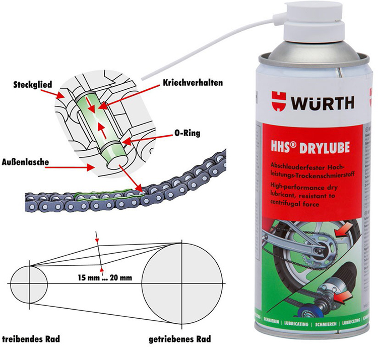 Mỡ Bò Khô Wurth Hhs Drylube 08931066 (400ml)