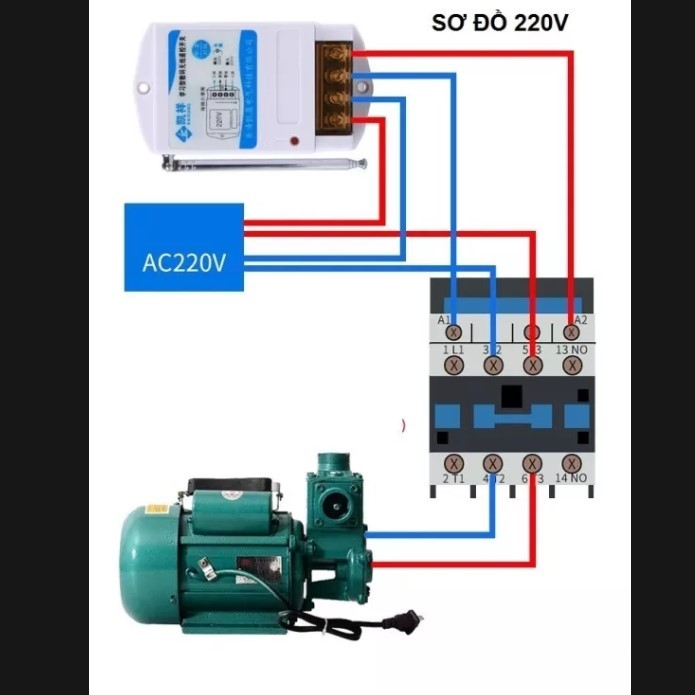 Công tắc điều khiển từ xa HT-6220KG 40A 3000m