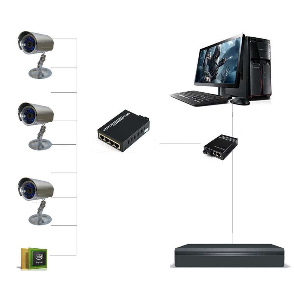 2x 1000M Gigabit Ethernet Optic Fiber Transceiver 25Km RJ45 for 4xHD Cameras