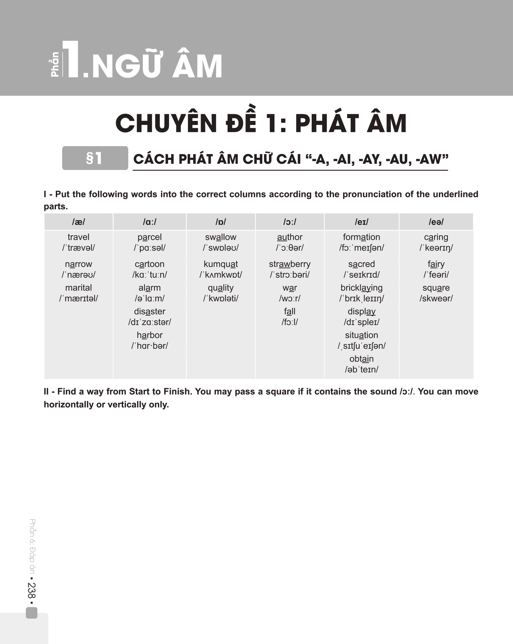 Combo Đột phá 8+ Môn Tiếng anh tập 1,2