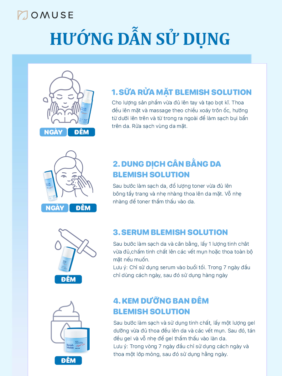 Bộ sản phẩm giảm mụn và ngăn ngừa mụn chuyên sâu OMUSE Blemish Solution Acne Correcting set