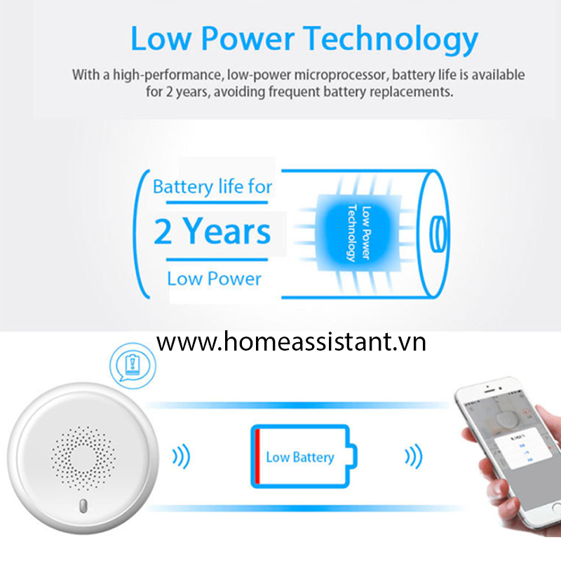 Đầu Cảm Biến Báo Khói Hỏa Hoạn Zigbee Tuya ZW05 (Hỗ trợ Home Assistant)