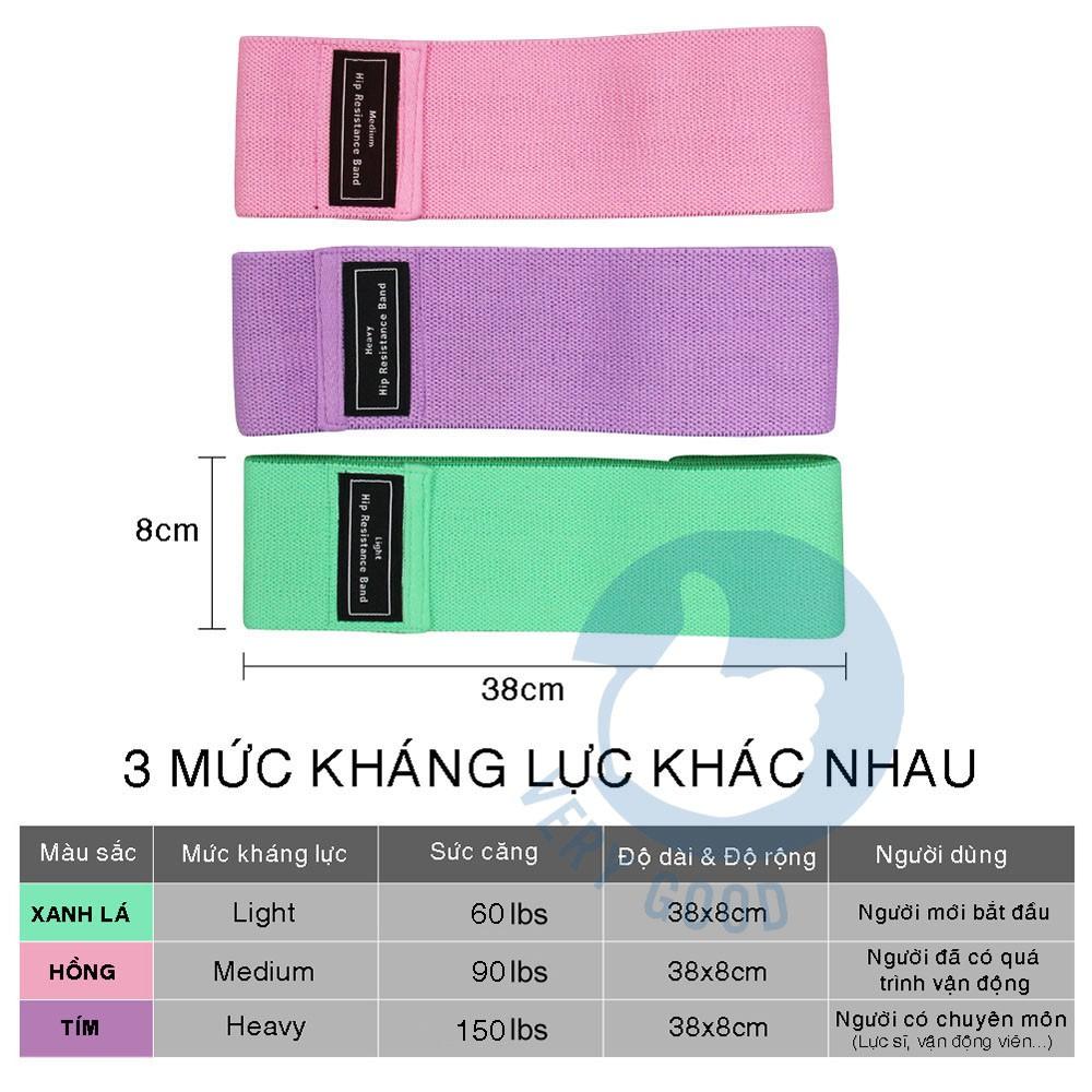 Dây kháng lực tập chân mông, dây mini Band, phụ kiện tập gym,vòng cao su đàn hồi thể dục thể thao tại nhà đa năng