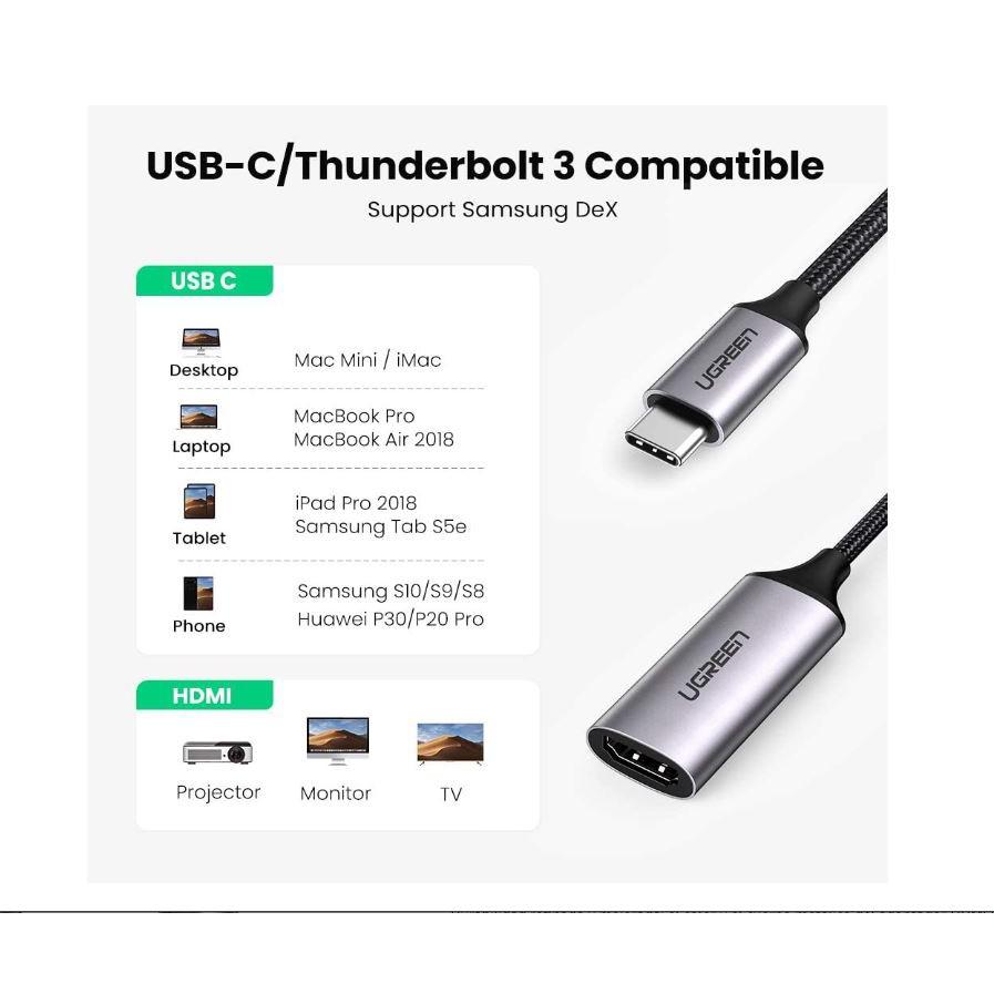 Cáp chuyển USB TYPE C sang HDMI UGREEN 70444 - Hàng chính hãng