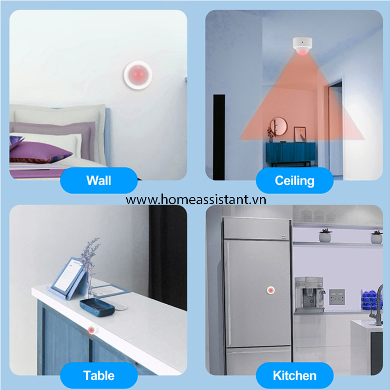 Cảm Biến Chuyển Động Hồng Ngoại Zigbee Tuya ZER02
