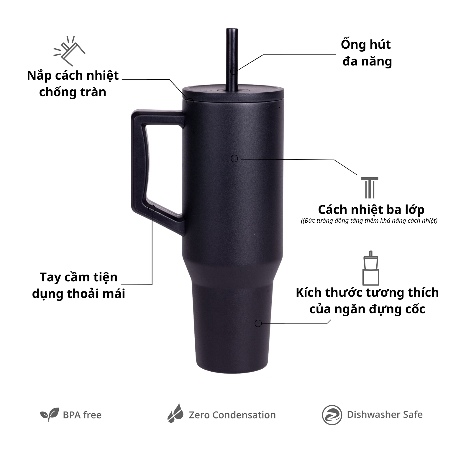 Ly giữ nhiệt Commuter Elemental 1180ml màu đen thép không gỉ có tay cầm combo ống hút trân châu