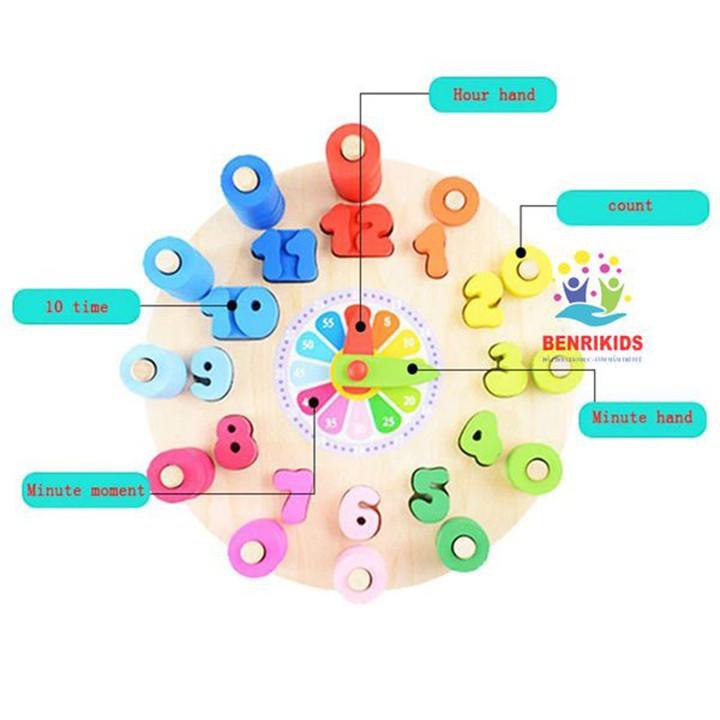 Đồng Hồ Cột Tính HCM-GIÁ SỈ Đồ Chơi Gỗ Montessori ,Màu Sắc Đẹp,Luyện Kỹ Năng Tay,Học Màu Sắc,Số Đếm