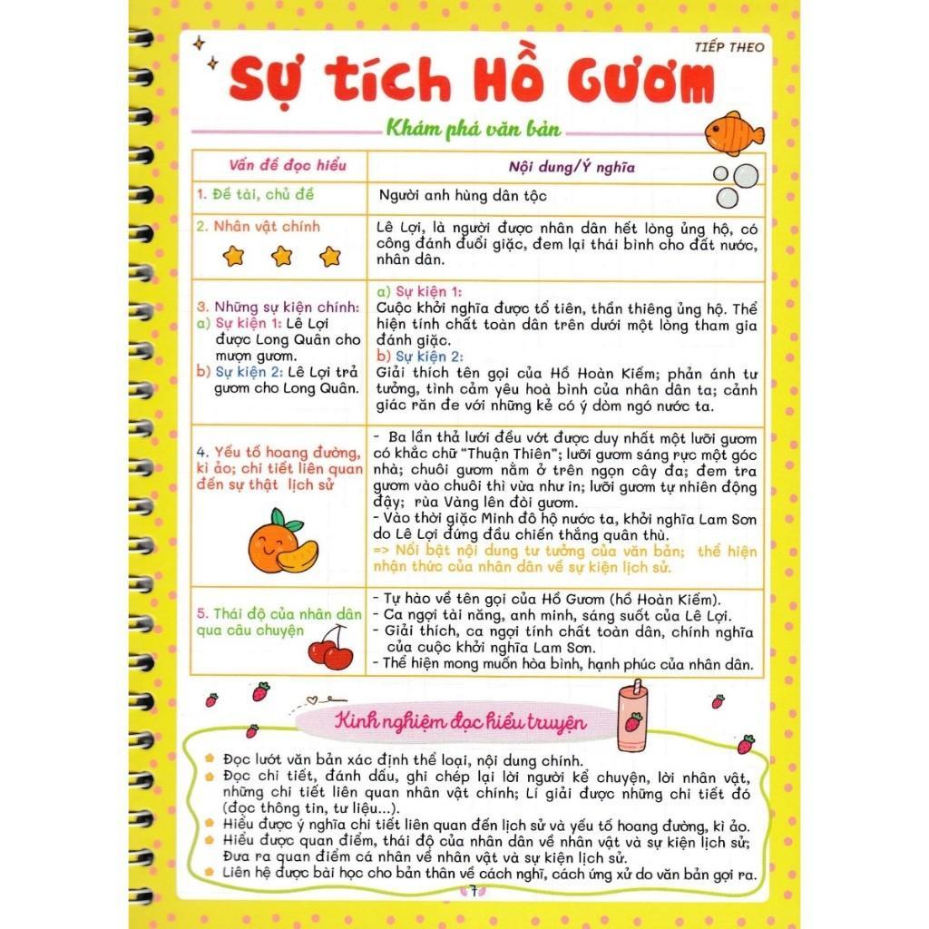 Sách - Sổ Tay Notebook Ngữ Văn 6 - Bám Sát SGK Cánh Diều - Hồng Ân