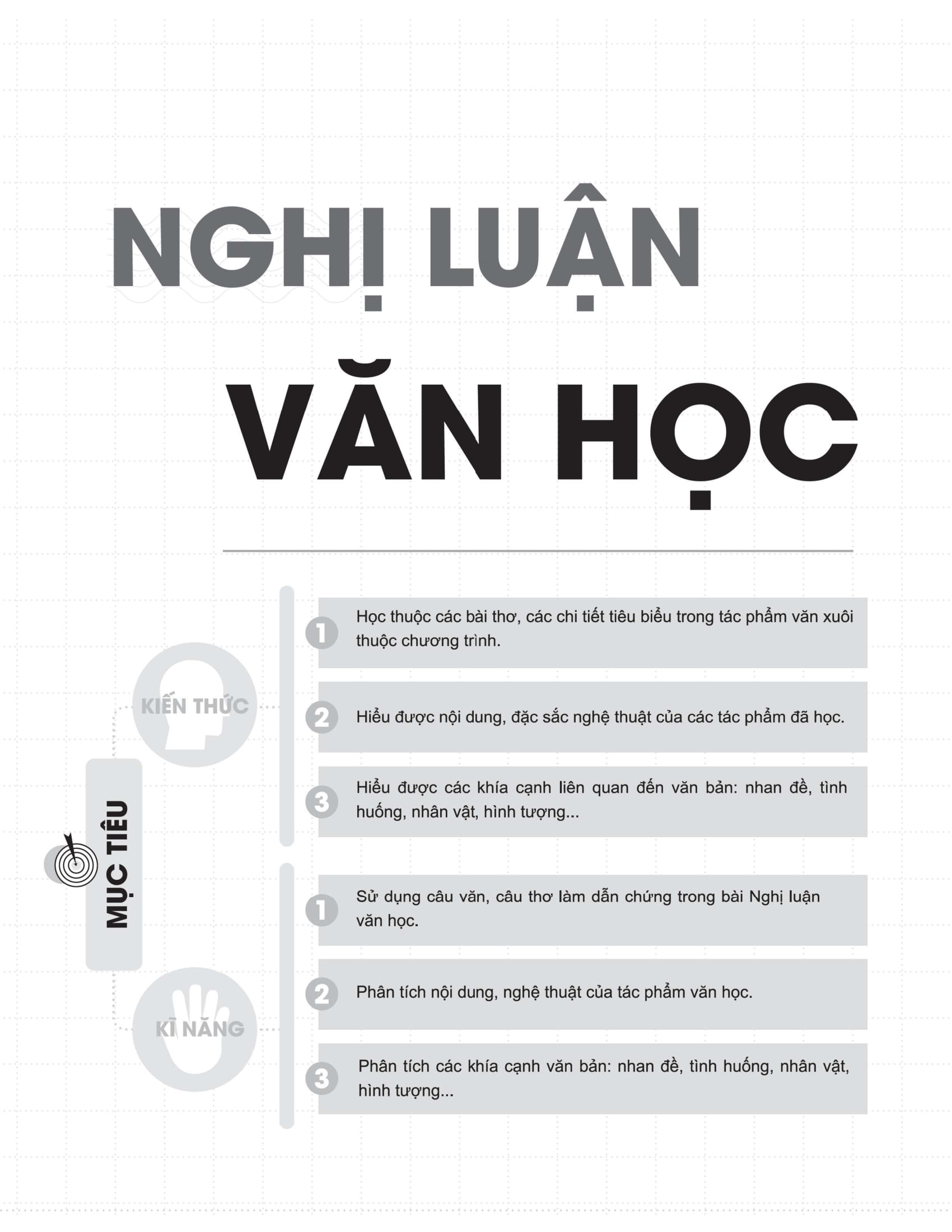 Đột phá 9+ môn Ngữ văn thi vào 10 THPT - Phiên bản Classic