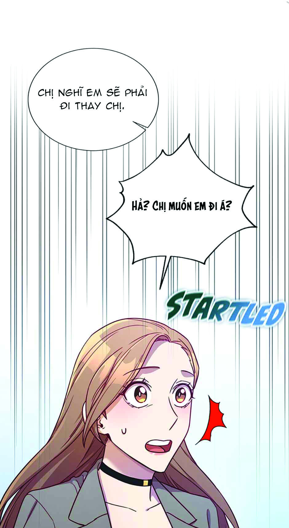 kết hôn ư? không, cảm ơn! chapter 17.2 8