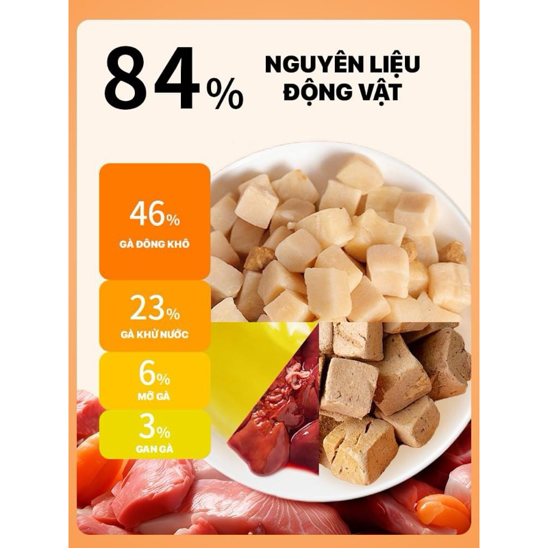 MMS Thức Ăn Cho Mèo Dạng Hạt 1.5kg, Không Độn Ngũ Cốc Có Topping Thịt Gà, Phù hợp Mèo con, Mèo Trưởng thành