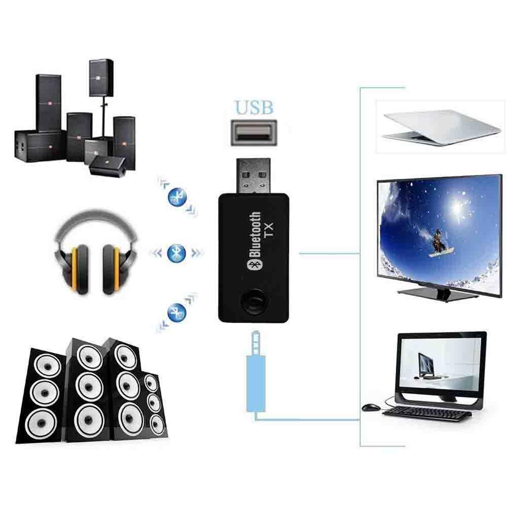 3.5mm Audio Adapter USB Transmitter for Headphones & Speaker