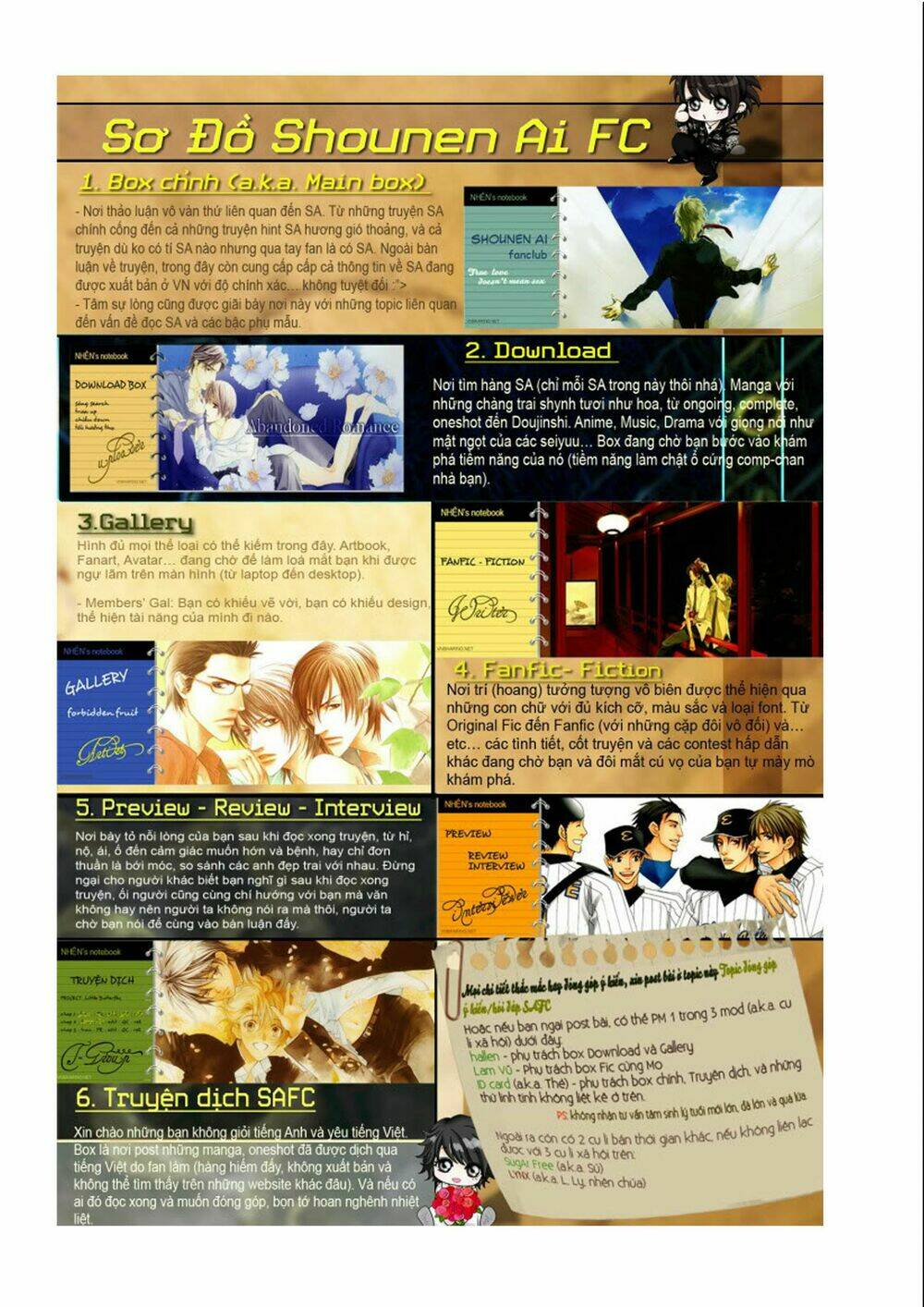 sora gura chapter 8 20