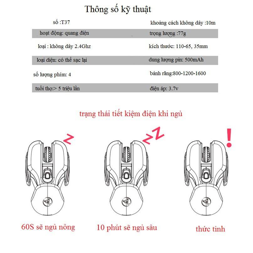 Chuột Không Dây Cá Tính TOM.01