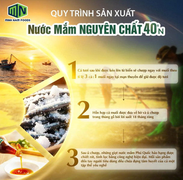 [MỚI - NGUYÊN CHẤT 100%] Nước mắm Cá Cơm Nguyên Chất Minh Nam Foods 40 Độ Đạm 500ML