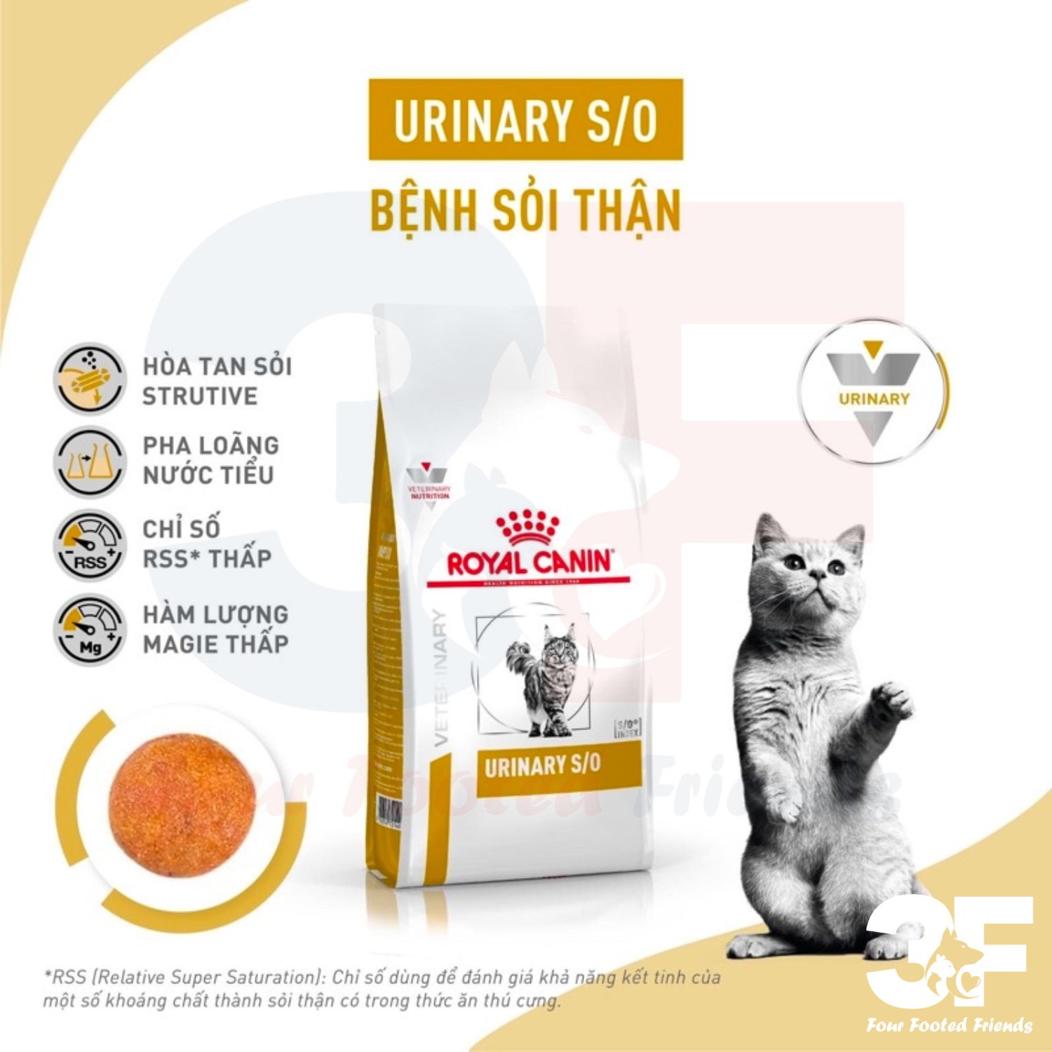 Thức Ăn Hạt Dành Cho Mèo Bị Sỏi Thận Royal Canin Urinary S/O Feline