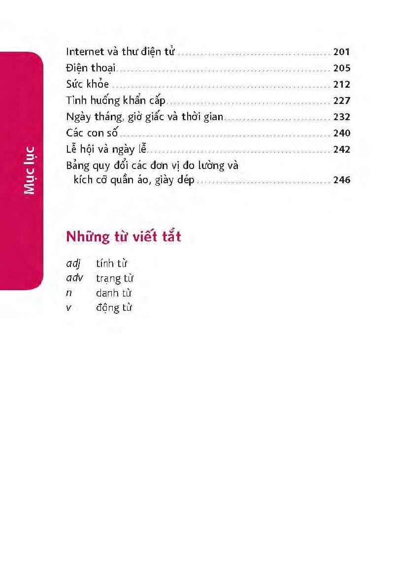 Sách Hướng Dẫn Đàm Thoại Tiếng Anh Khi Đi Du Lịch