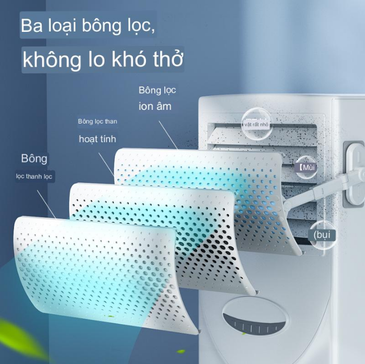 Tấm Gió Điều Hòa Có Lớp Lọc Ion Âm Cho Máy Lạnh Đứng Máy Lạnh Tủ SWING PROTECT