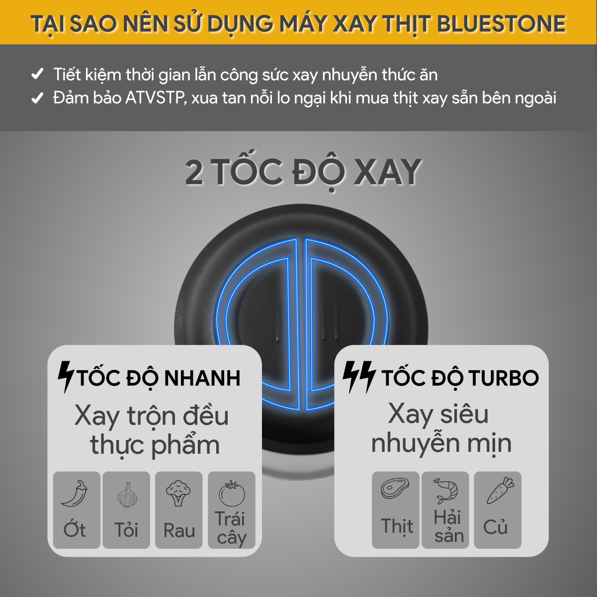 Máy Xay Thịt 2 Lưỡi Kép BlueStone CHB-5145 (2 Lít) - Hàng chính hãng