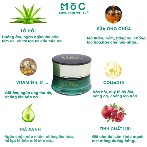 Kem Face Collagen 5 in 1 Mộc 45g