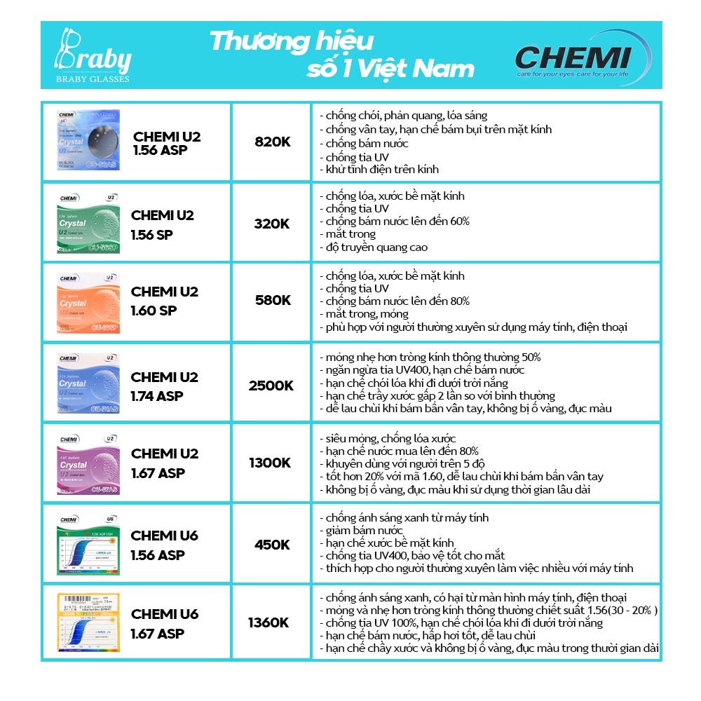 Gọng kính cận trong suốt Braby chất liệu nhựa Injection mắt vuông kiểu dáng basic trẻ trung 1 màu MK33