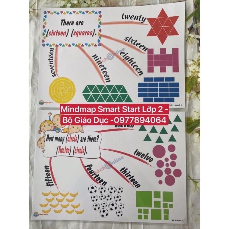 Combo Flashcards và Mindmap Smart Start Lớp 2- Ép plastics bền đẹp