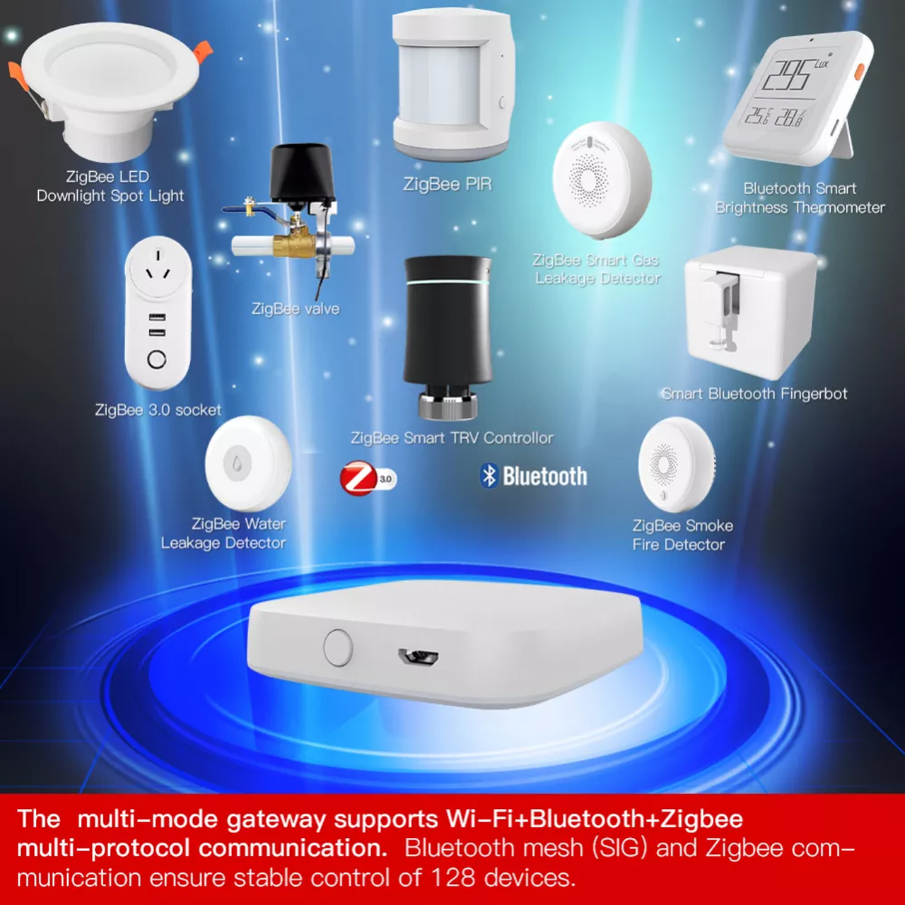 Bộ Điều Khiển Trung Tâm Cho Nhà Thông Minh Zigbee 3.0 Bluetooth Kết Nối Wifi Thông Qua App Tuya Smartlife - Hàng Chính Hãng